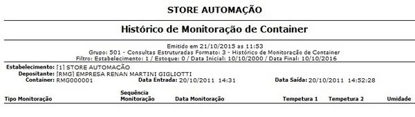 HISTÓRICO DE MONITORAÇÃO DE CONTAINER LAYOUT